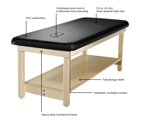 BodyMed® Treatment Table