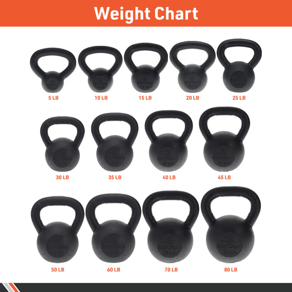 Body Sport&reg; Cast Iron Kettlebells for Building Strength