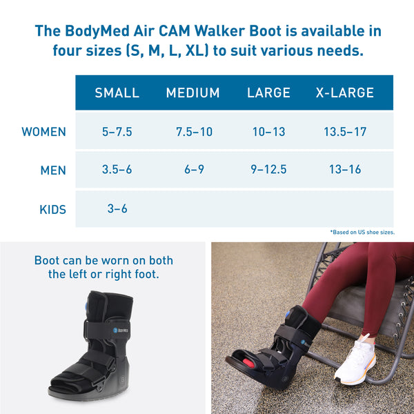 BodyMed® Air CAM Walking Boot, Short – BodyMed® - Health & Wellness ...