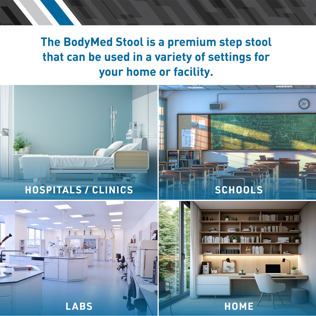 Bodystool BodyMed® Step Stool – BodyMed® - Health & Wellness Products