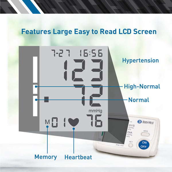 BodyMed® Digital Blood Pressure Monitor
