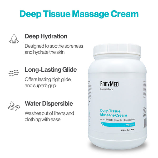 BodyMed® Formulations Deep Tissue Massage Cream
