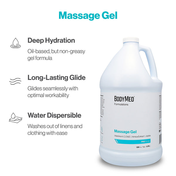 BodyMed® Formulations Massage Gel