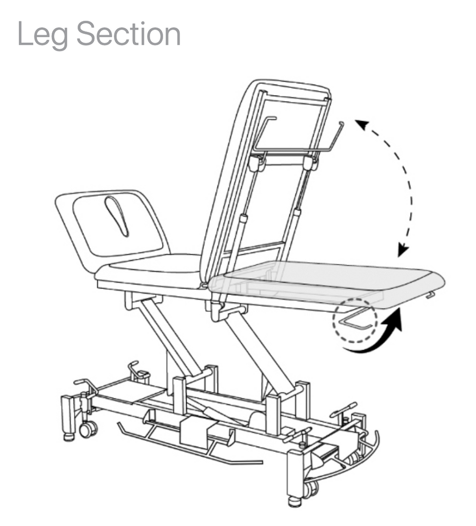 BodyMed® 3 Section HiLo Treatment Table BodyMed® Health & Wellness