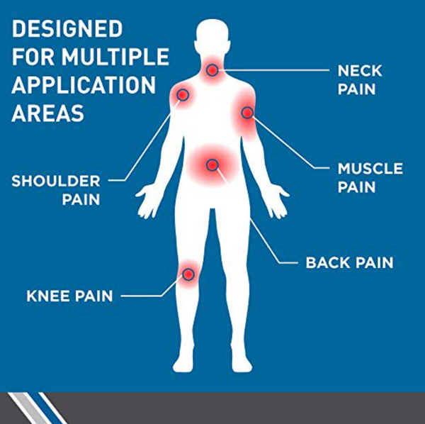 BodyMed® Digital Moist Heating Pad