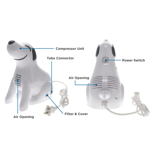BodyMed® Pediatric Dog Compressor Nebulizer System