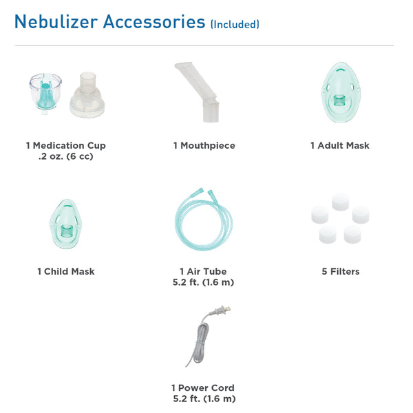 BodyMed® Pediatric Dog Compressor Nebulizer System