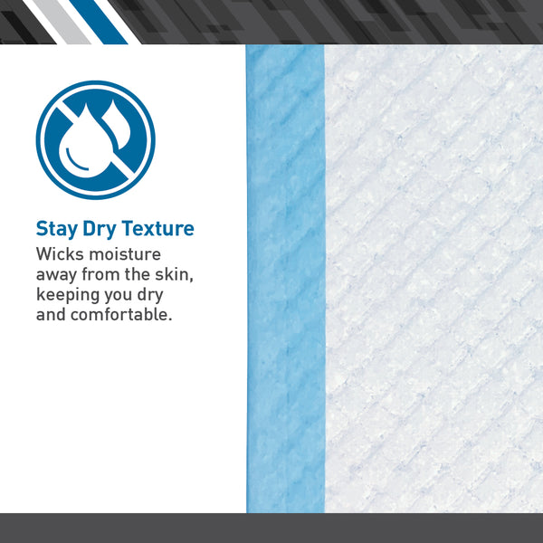 BodyMed® Disposable Underpad, Standard Absorbency, 23" x 36"